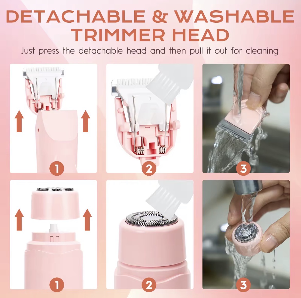Détail produit