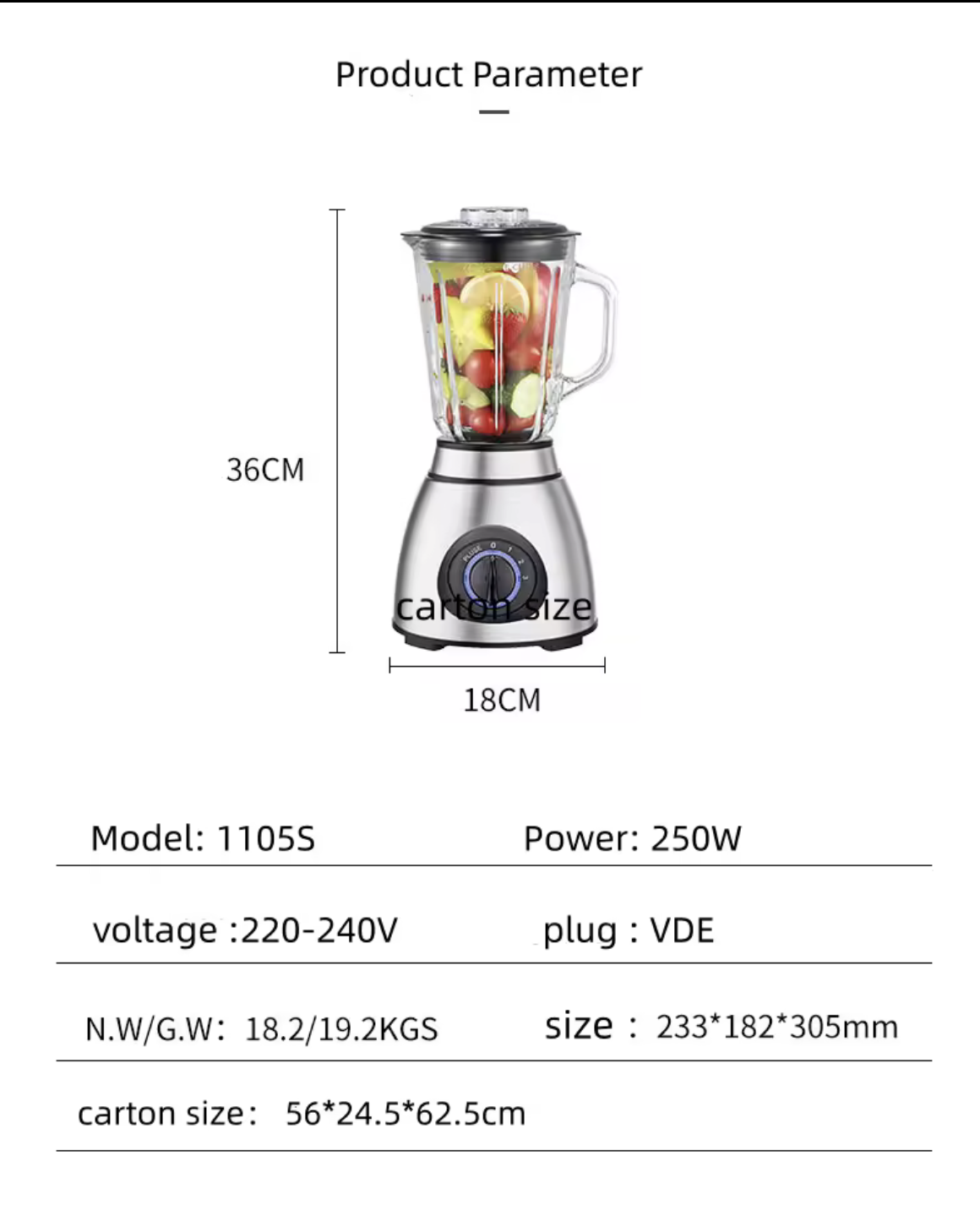 auto draft auto draft